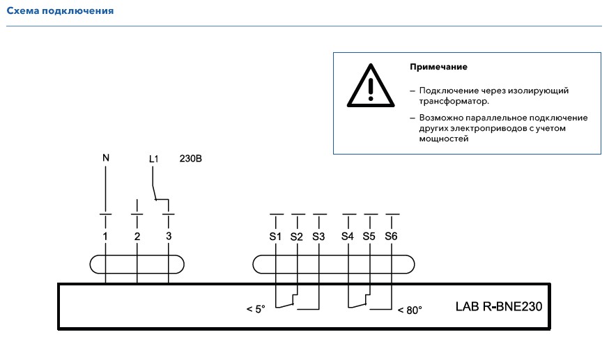 Схема подключения привода ENSO LAB R-BNE230